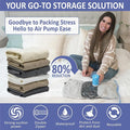Travel Vacuum Storage Bags with Rechargeable Electric Pump